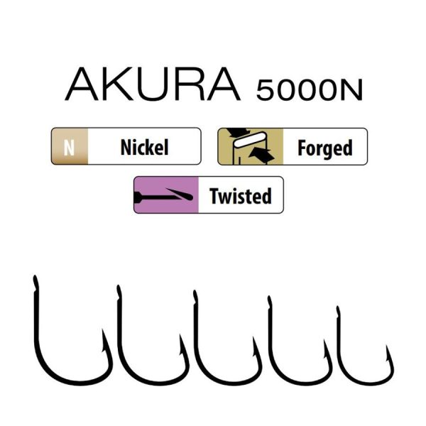 Trabucco Akura 5000N 01 Udica s pločicom i bradicom 15kom