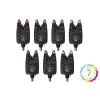 Delphin Forza Life+ 3+1 Komplet Indikatora Ugriza