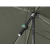Delphin DualiX Stabil Oldalfalas Ernyő 320cm