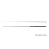 Delphin MURENA Spinning 300cm 100gr - Spinning - 2 Štapa za spinning