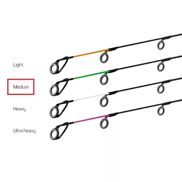 Delphin Vrh CarbonGlass MEDIUM River Trophy 300cm zeleni
