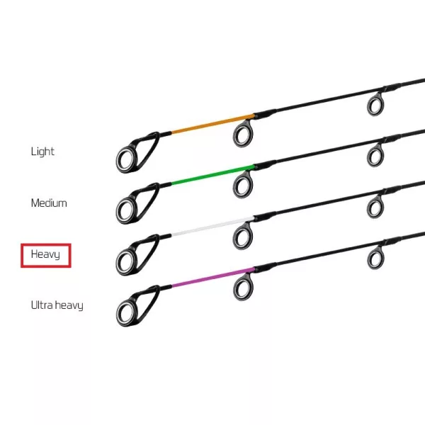 Delphin Vrh Carbon HEAVY River Trophy 300cm bijeli