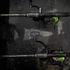 Reiva Escape Spinning 235 XH 2,35m 30-70gr 2 Részes Pergető Bot
