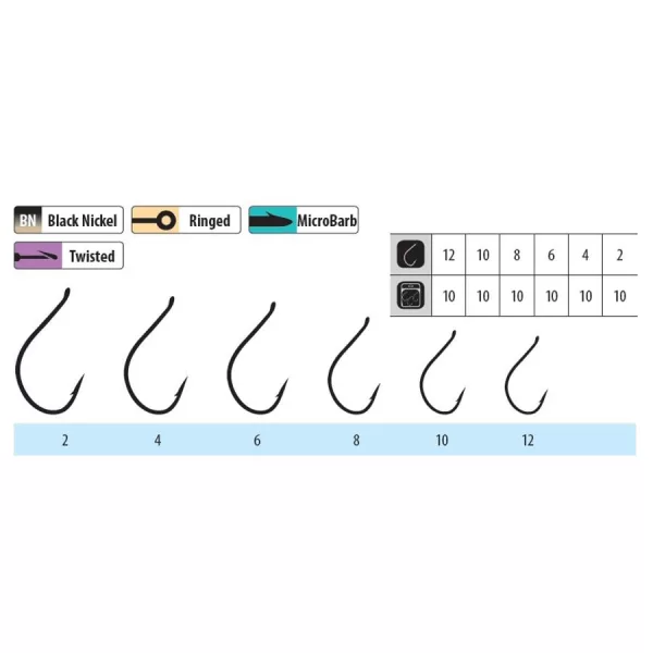 Trabucco Shinken Pint udica W/R BN #12 Udica s ušicom, s bodljom 10db