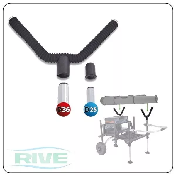 Adapter za transport za RIVE kutije s nogama D25 i D36