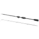 Hanzo Fudo UL 2,08m 2-9gr 2 részes Pergető Bot