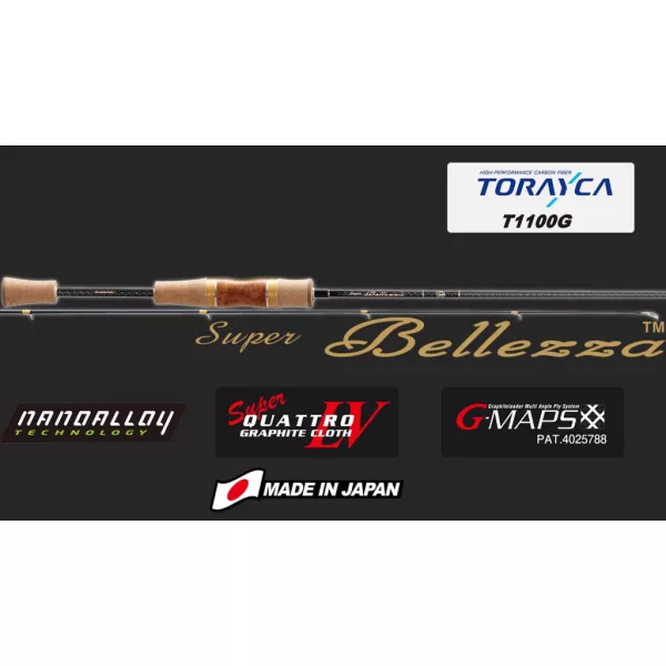 Graphiteleader Super Bellezza 18 GSBS-642UL R-Fast 1,93m 0,5-5gr 2 Dijelni Štap za spinning