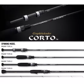   Graphiteleader Corto 22GCORS-802ML-HS 2,44m Fast 20gr 2-dijelni štap za spinning
