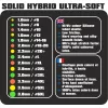 Garbolino Čvrsta hibridna ultra mekana guma za štek štap 1,8mm