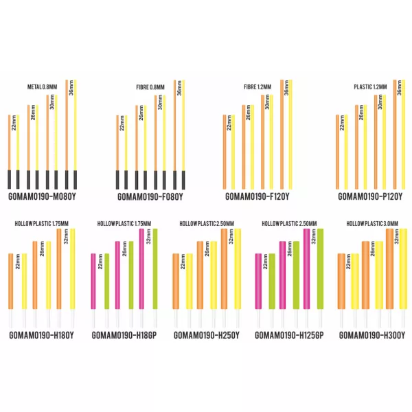 Garbolino Flotteurs Competition Series SP Šuplja plastična antena Set 1,75mm 6kom - Zelena i Ljubičasta u 3 veličine