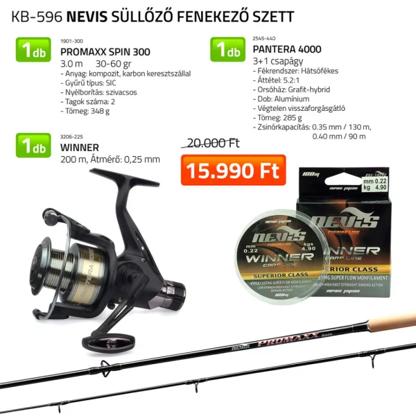 Nevis Süllőző Fenekező Szett