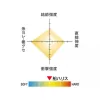 Seaguar Fune Harisu 0,205mm 100m Fluorocarbon Glavna struna