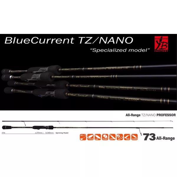 Yamaga Blanks Blue Current 73ALl Range TZ-Nano Professor 2,22m 0,5-12gr Dvodijelni štap za spinning