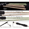 Yamaga Blanks Lupus Area 511RF Retrieve 1,82m 4gr 2-dijelni štap za varaličarenje