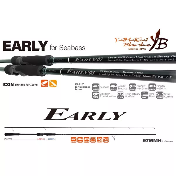 Yamaga Blanks Early Seabass 97MMH 2,92m 8-42gr 2-dijelni štap za pecanje